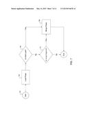 Multi-Pass, Parallel Merge for Partitioned Intermediate Pages diagram and image