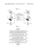 METHOD AND APPARATUS FOR COLLECTING AND PROVIDING INFORMATION OF INTEREST     TO USER REGARDING MULTIMEDIA CONTENT diagram and image