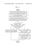 METHOD AND APPARATUS FOR COLLECTING AND PROVIDING INFORMATION OF INTEREST     TO USER REGARDING MULTIMEDIA CONTENT diagram and image