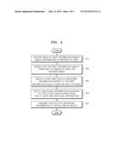 METHOD AND APPARATUS FOR COLLECTING AND PROVIDING INFORMATION OF INTEREST     TO USER REGARDING MULTIMEDIA CONTENT diagram and image