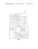 Reverse Seamless Integration Between Local and Remote Computing     Environments diagram and image