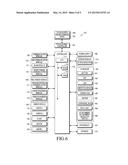 METHOD AND COMPUTER-READABLE RECORDING MEDIUM FOR MANAGING SENT MESSAGE IN     MESSENGER SERVER diagram and image