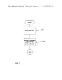 METHODS AND DEVICES FOR HANDLING AN EXTENDED PROXY INFORMATION ITEM diagram and image