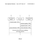 METHOD OF ESTABLISHING NETWORK CONNECTION AND SYSTEM THEREOF diagram and image