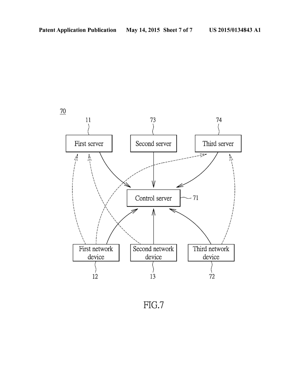 METHOD OF ESTABLISHING NETWORK CONNECTION AND SYSTEM THEREOF - diagram, schematic, and image 08