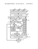 Decoupling Host and Device Address Maps for a Peripheral Component     Interconnect Express Controller diagram and image