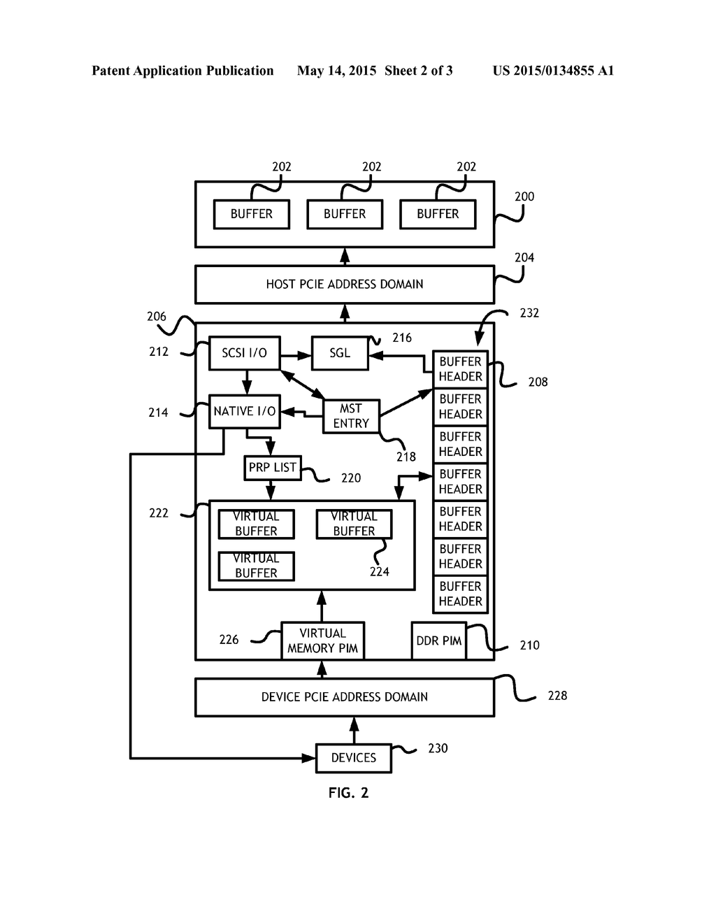 Decoupling Host and Device Address Maps for a Peripheral Component     Interconnect Express Controller - diagram, schematic, and image 03