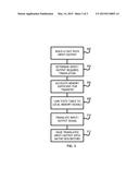 Decoupling Host and Device Address Maps for a Peripheral Component     Interconnect Express Controller diagram and image