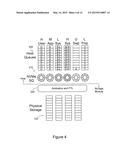 System and Method for I/O Optimization in a Multi-Queued Environment diagram and image