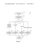 System and Method for I/O Optimization in a Multi-Queued Environment diagram and image