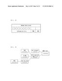 SYSTEM FOR IMPROVING HDMI CEC PERFORMANCE, AND METHOD FOR CONTROLLING SAME diagram and image