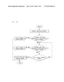 SYSTEM FOR IMPROVING HDMI CEC PERFORMANCE, AND METHOD FOR CONTROLLING SAME diagram and image