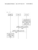 SYSTEM FOR IMPROVING HDMI CEC PERFORMANCE, AND METHOD FOR CONTROLLING SAME diagram and image