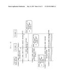 SYSTEM FOR IMPROVING HDMI CEC PERFORMANCE, AND METHOD FOR CONTROLLING SAME diagram and image