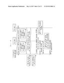 SYSTEM FOR IMPROVING HDMI CEC PERFORMANCE, AND METHOD FOR CONTROLLING SAME diagram and image