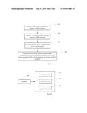 Decreasing USB Interference to Adjacent Wireless Device diagram and image