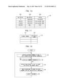 STORAGE APPARATUS, METHOD OF CONTROLLING STORAGE APPARATUS, AND     NON-TRANSIENT COMPUTER-READABLE STORAGE MEDIUM STORING PROGRAM FOR     CONTROLLING STORAGE APPARATUS diagram and image