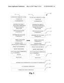 DISTRIBUTED CACHE ARRANGEMENT diagram and image