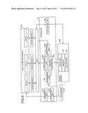 SCHEDULER, MULTI-CORE PROCESSOR SYSTEM, AND SCHEDULING METHOD diagram and image
