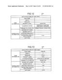 SCHEDULER, MULTI-CORE PROCESSOR SYSTEM, AND SCHEDULING METHOD diagram and image