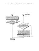 SCHEDULER, MULTI-CORE PROCESSOR SYSTEM, AND SCHEDULING METHOD diagram and image