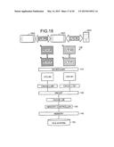 SCHEDULER, MULTI-CORE PROCESSOR SYSTEM, AND SCHEDULING METHOD diagram and image