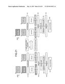 SCHEDULER, MULTI-CORE PROCESSOR SYSTEM, AND SCHEDULING METHOD diagram and image