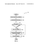 REPLICATING DATA ACROSS CONTROLLERS diagram and image