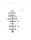 REPLICATING DATA ACROSS CONTROLLERS diagram and image