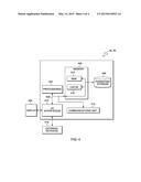 REPLICATING DATA ACROSS CONTROLLERS diagram and image