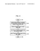 INFORMATION PROCESSING DEVICE, INFORMATION PROCESSING METHOD, AND     RECORDING MEDIUM STORING CONTROL PROGRAM diagram and image