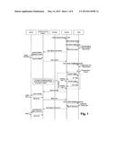 UICCS EMBEDDED IN TERMINALS OR REMOVABLE THEREFROM diagram and image