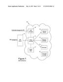 Enhanced Secure Virtual Machine Provisioning diagram and image