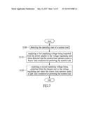 POWER SUPPLYING CIRCUIT, POWER SUPPLYING SYSTEM AND POWER SUPPLYING METHOD diagram and image