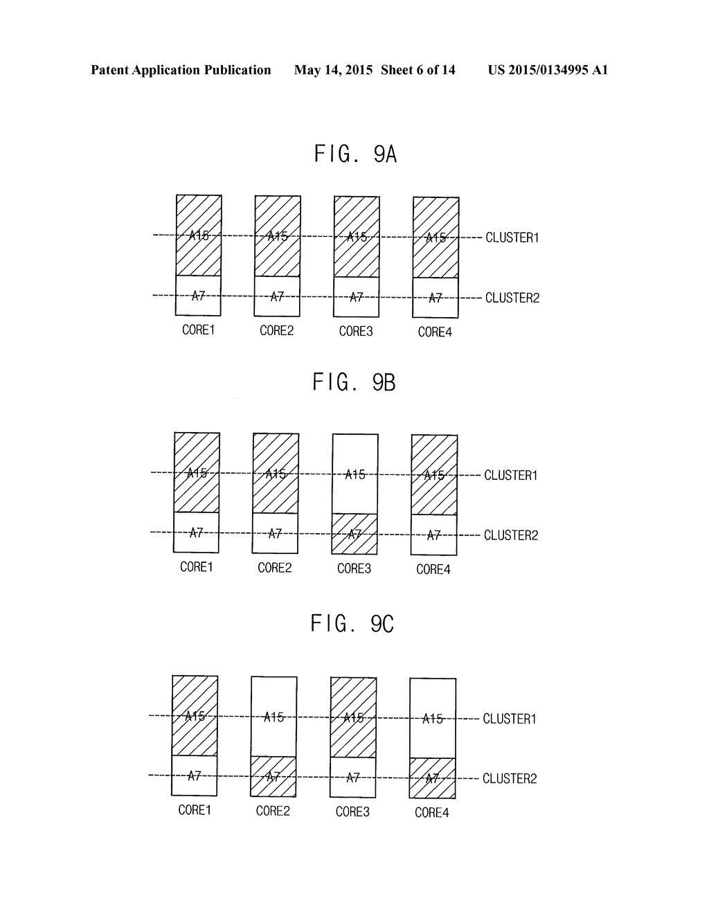 SYSTEM-ON-CHIP HAVING A SYMMETRIC MULTI-PROCESSOR AND METHOD OF     DETERMINING A MAXIMUM OPERATING CLOCK FREQUENCY FOR THE SAME - diagram, schematic, and image 07