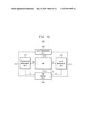 SYSTEM-ON-CHIP HAVING A SYMMETRIC MULTI-PROCESSOR AND METHOD OF     DETERMINING A MAXIMUM OPERATING CLOCK FREQUENCY FOR THE SAME diagram and image