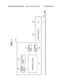 INFORMATION PROCESSING APPARATUS CAPABLE OF CORRECTING TIME-OF-DAY     MANAGEMENT FUNCTION, CONTROL METHOD THEREFOR, AND STORAGE MEDIUM diagram and image