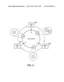 DATA  ALLOCATION METHOD AND INFORMATION PROCESSING SYSTEM diagram and image