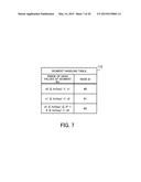 DATA  ALLOCATION METHOD AND INFORMATION PROCESSING SYSTEM diagram and image