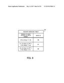 DATA  ALLOCATION METHOD AND INFORMATION PROCESSING SYSTEM diagram and image