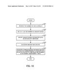 DATA  ALLOCATION METHOD AND INFORMATION PROCESSING SYSTEM diagram and image