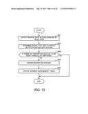 DATA  ALLOCATION METHOD AND INFORMATION PROCESSING SYSTEM diagram and image