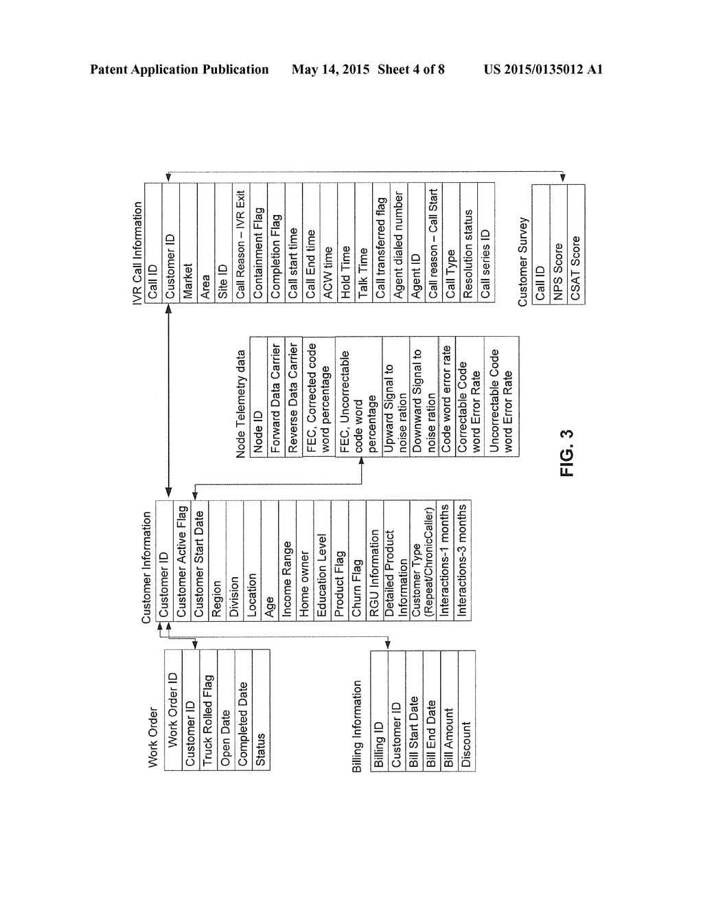 NETWORK NODE FAILURE PREDICTIVE SYSTEM - diagram, schematic, and image 05