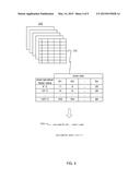 LEVERAGING CHIP VARIABILITY diagram and image