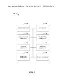 INTELLIGENT DATA PRESENTATION diagram and image