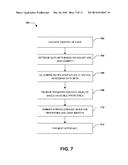 INTELLIGENT DATA PRESENTATION diagram and image