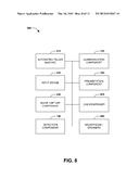 INTELLIGENT DATA PRESENTATION diagram and image