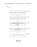 INTELLIGENT DATA PRESENTATION diagram and image