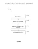 INTELLIGENT DATA PRESENTATION diagram and image