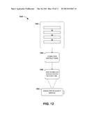 INTELLIGENT DATA PRESENTATION diagram and image